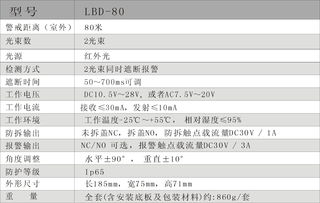 两光束红外对射探测器lbd 80 专利产品 品质保证 周界防护设备厂家价格 两光束红外对射探测器lbd 80 专利产品 品质保证 周界防护设备图片 两光束红外对射探测器lbd