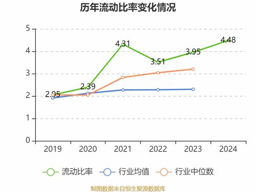华瓷股份 2024年净利同比增长14.21 拟10派4元