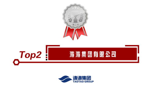 安全门十大品牌排行榜揭晓，领先企业引领实业投资新趋势